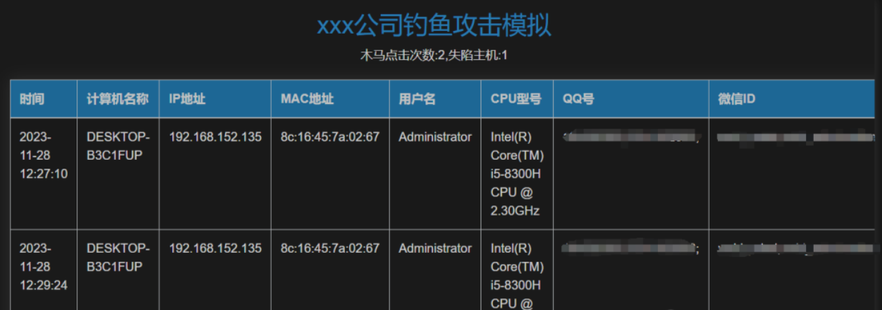 [蓝队必备!]针对企业模拟钓鱼攻击工具-X黑手网