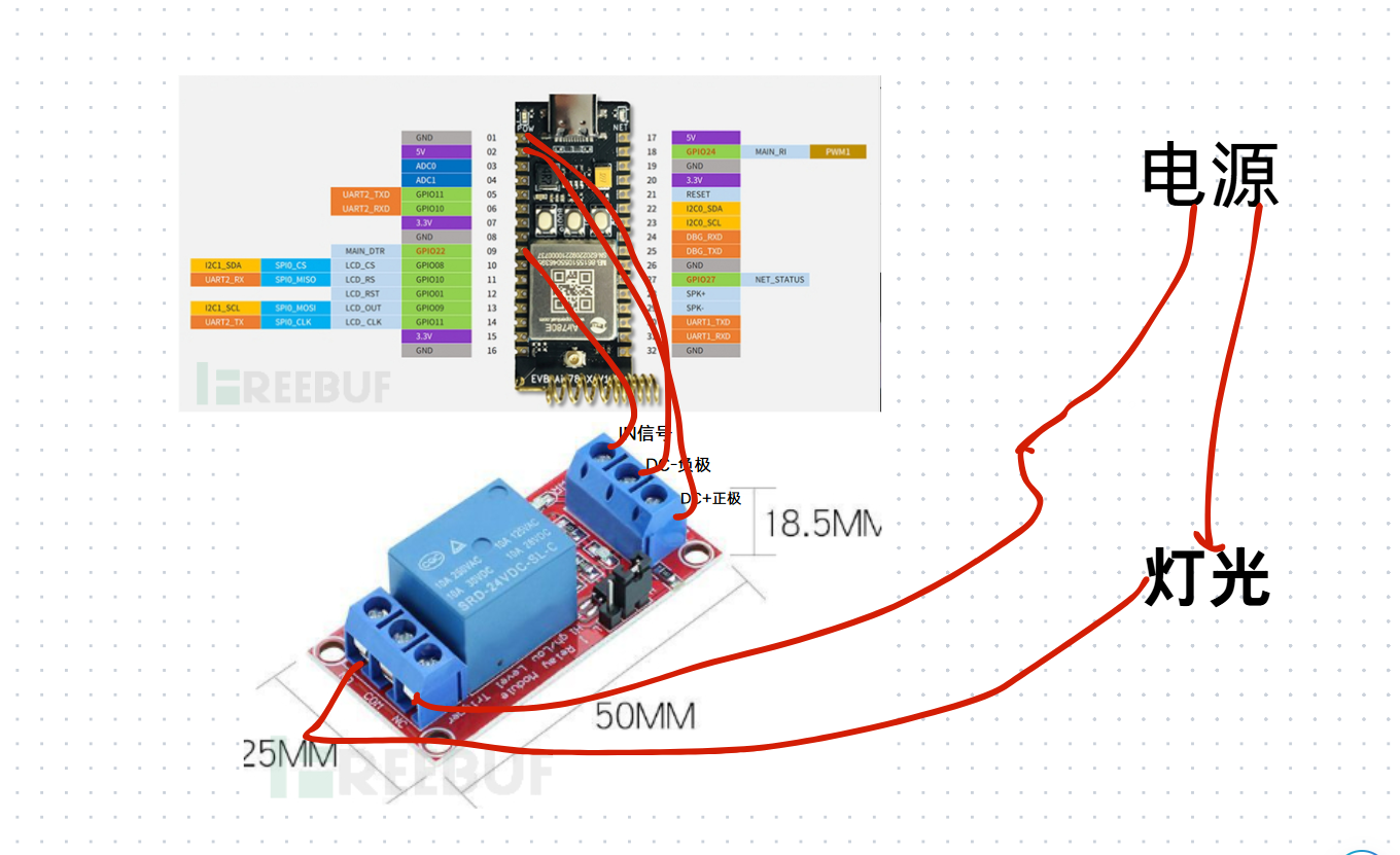 使用nethunter控制4G可控继电器开关闭灯光系统-X黑手网