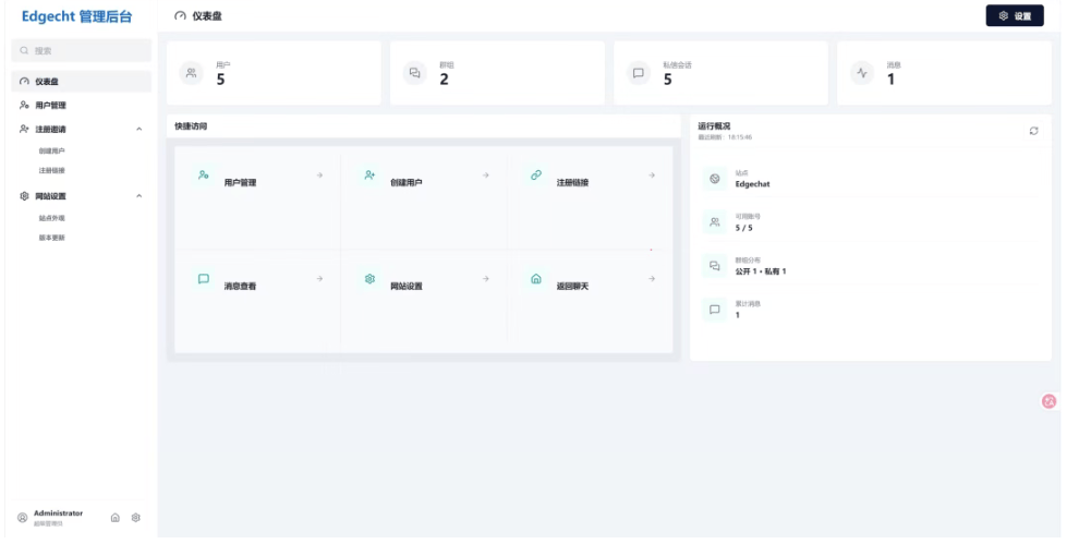 一个建在 Cloudflare 上的团队聊天工具，免费额度就能跑起来。带管理后台。还接入了 OpenAI 的 WebMCP-X黑手网